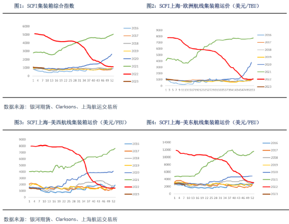 1681785469174301.jpg 1681785396564.jpg